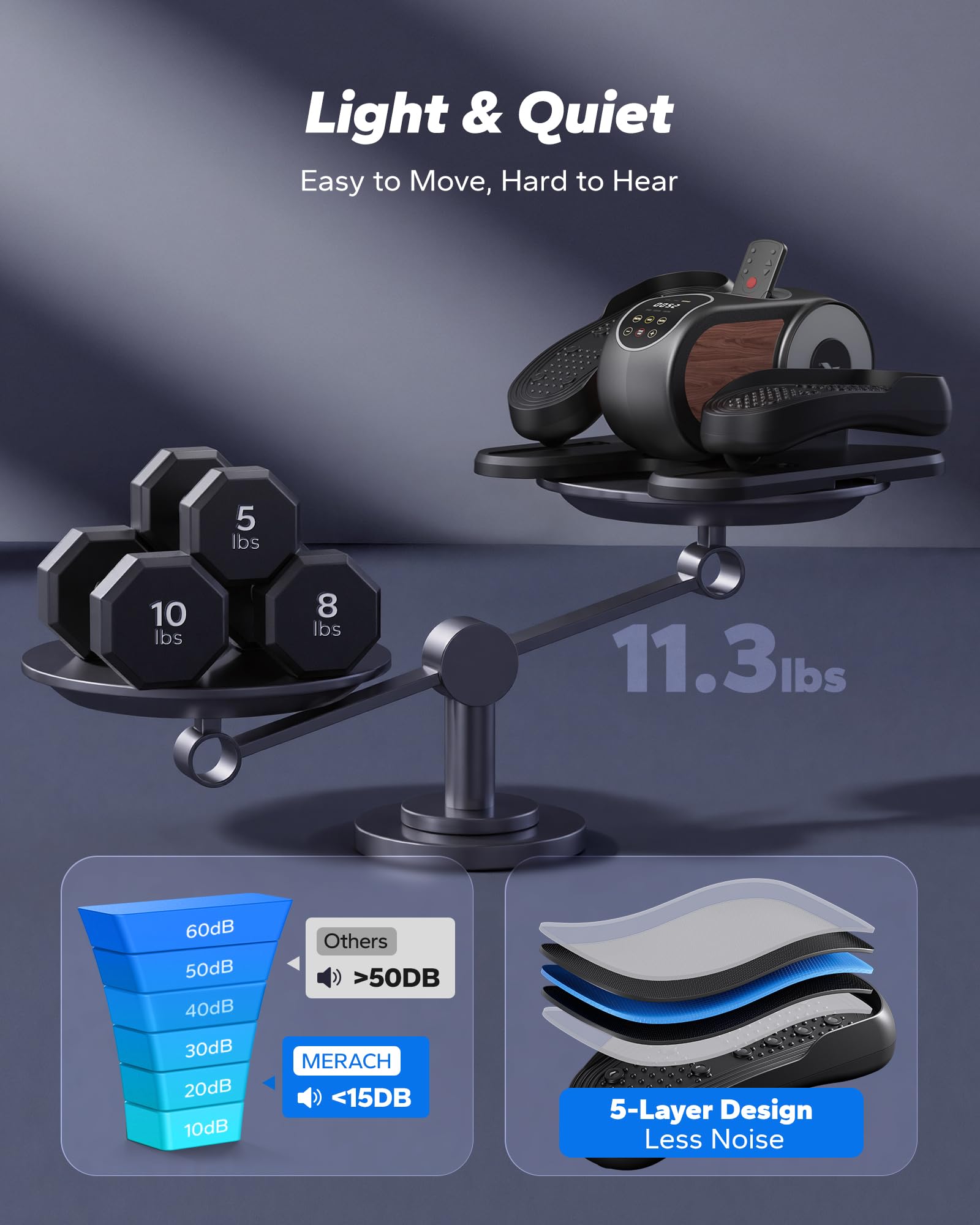 Under Desk Elliptical Machine with Remote Control, 12 Speed Levels & LED Display