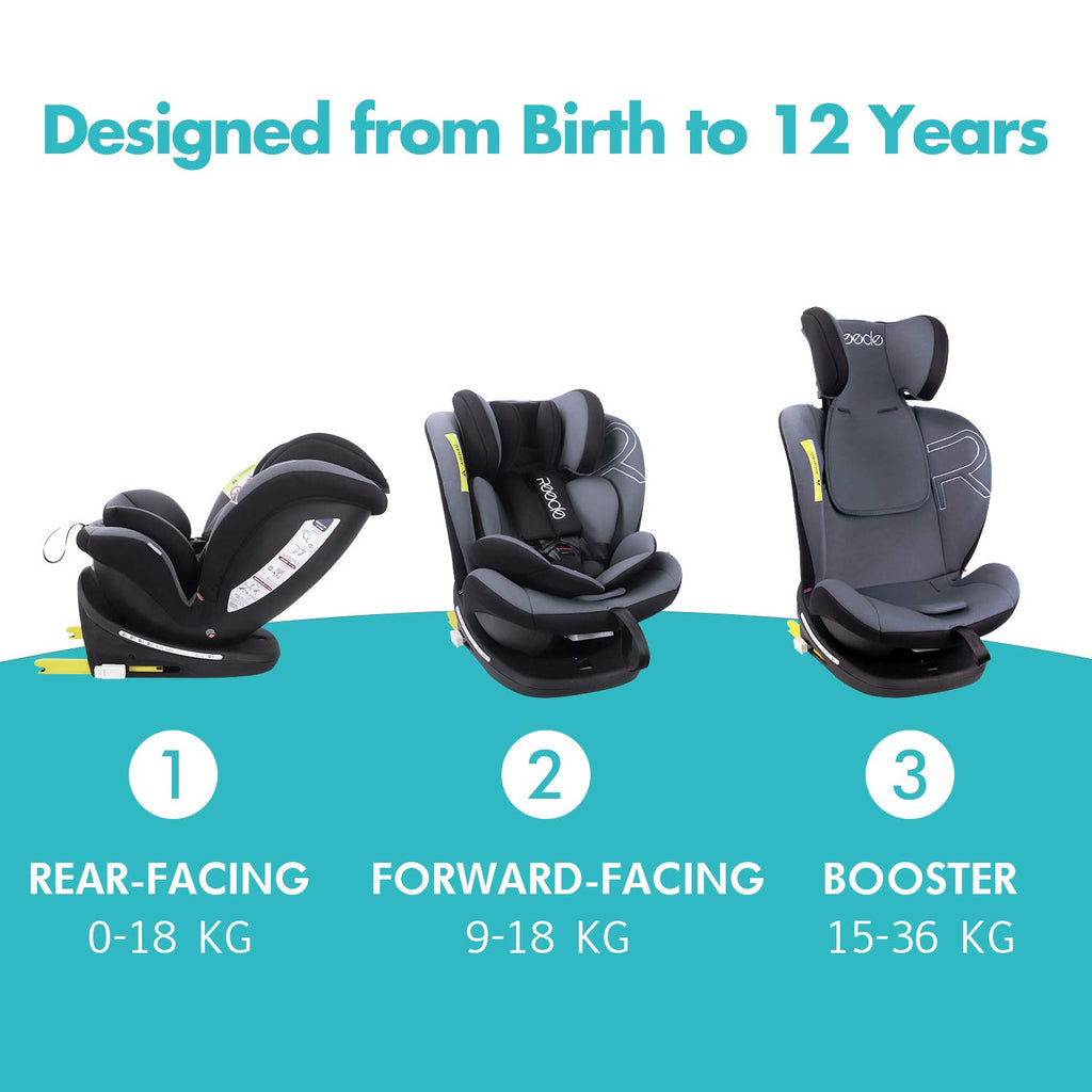 360° Swivel Baby & Child Car Seat with ISOFIX, 0-36kg
