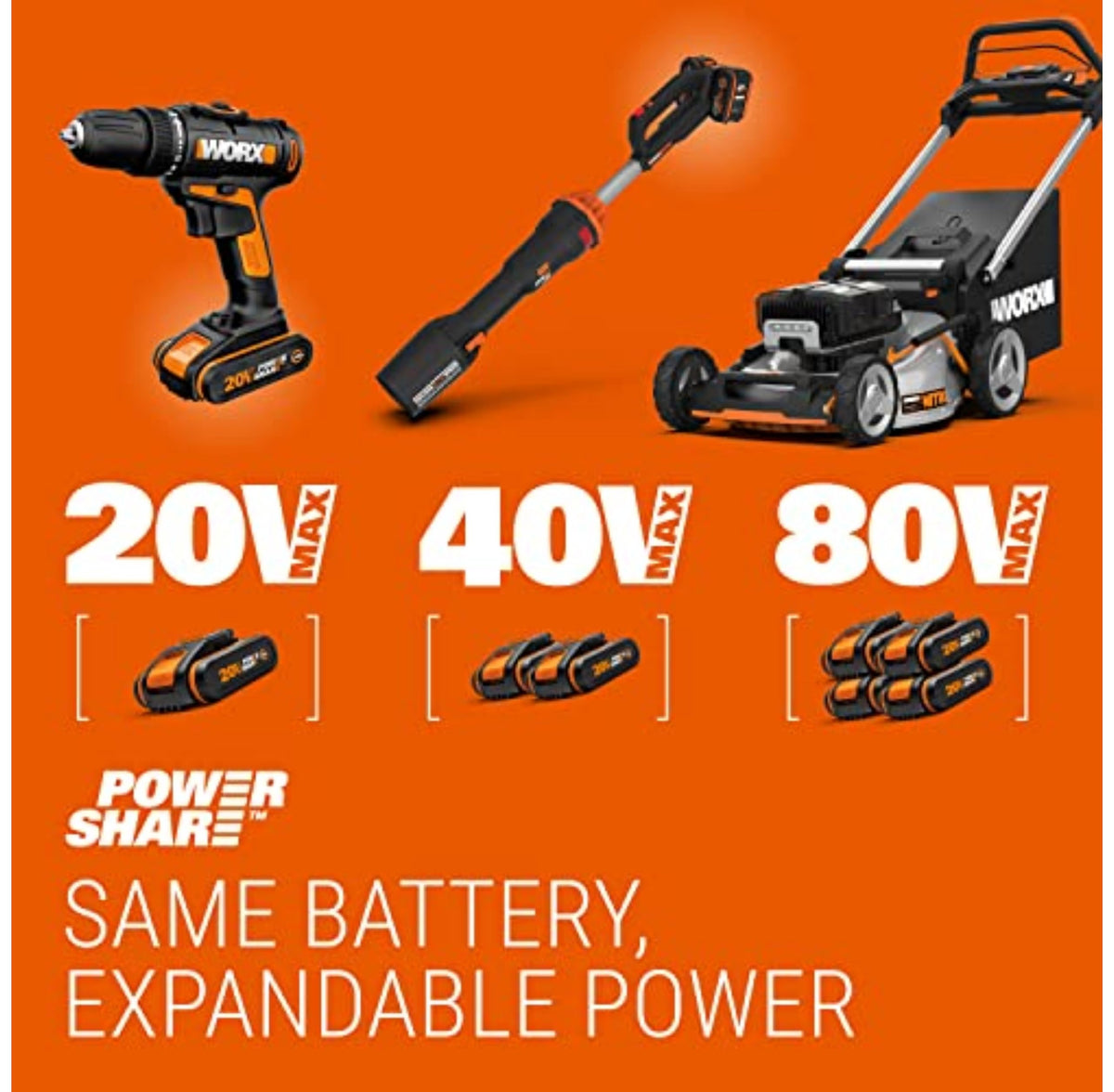 40V Cordless Lawn Mower with 34cm Cutting Width for Gardens up to 230m²