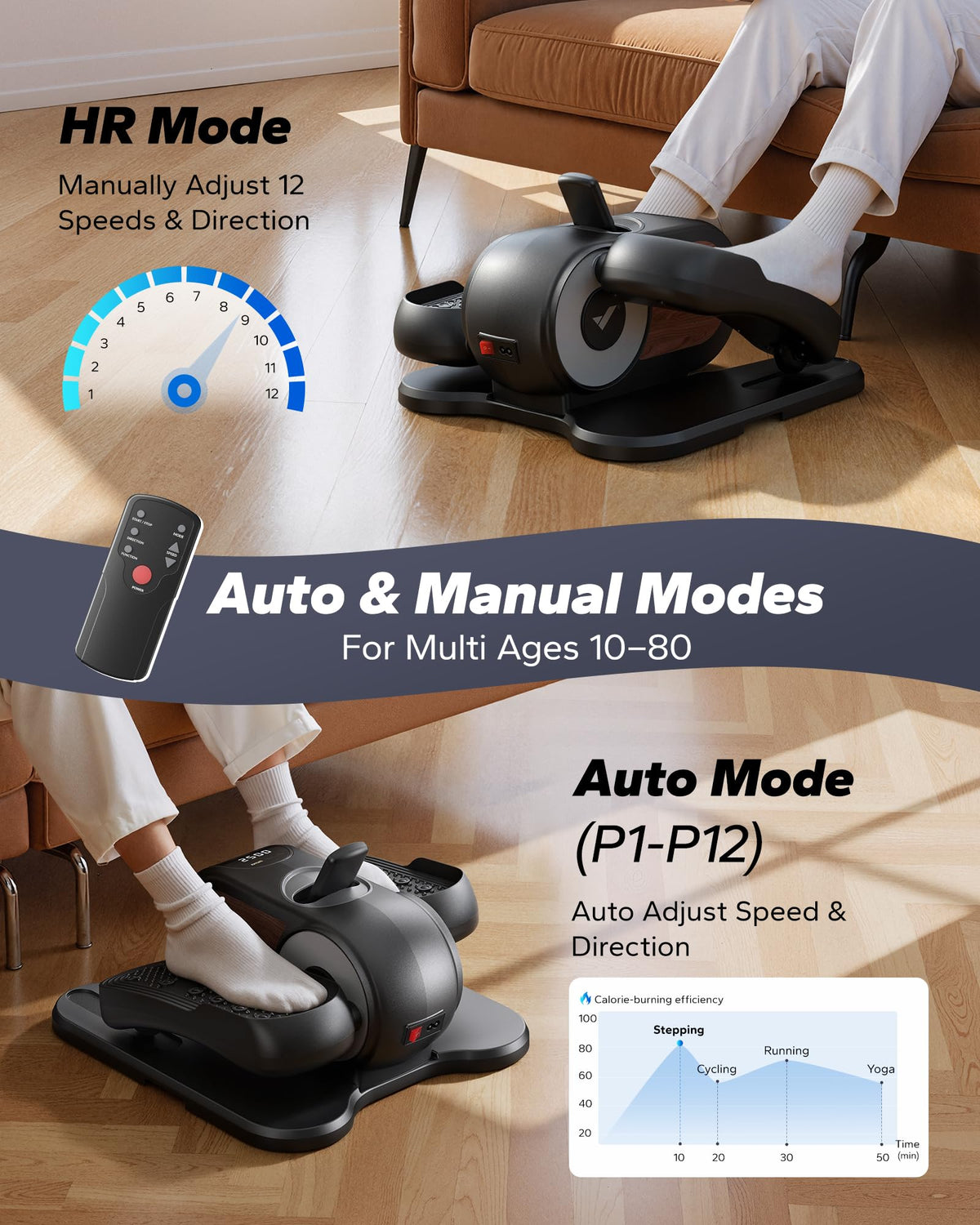 Under Desk Elliptical Machine with Remote Control, 12 Speed Levels & LED Display